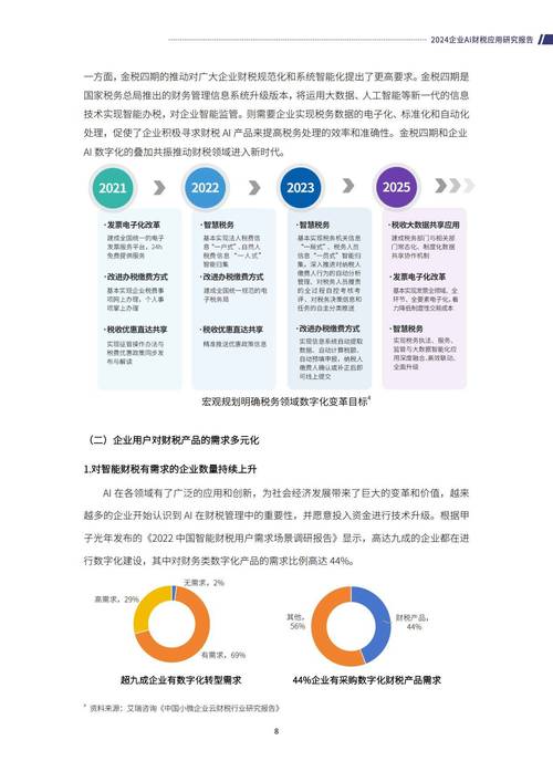 如何有效管理和利用大容量数据库中的大数据文书资料？插图2