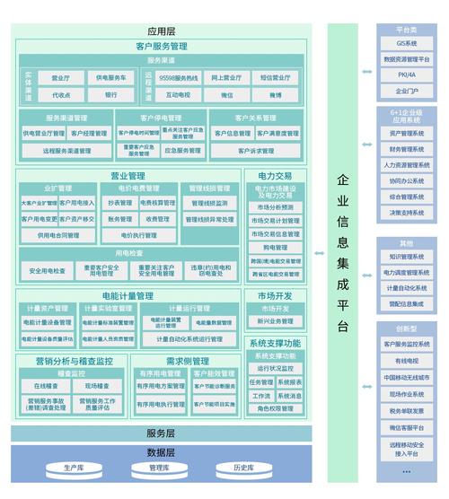 电销系统公司如何优化管理以提升销售效率？插图2