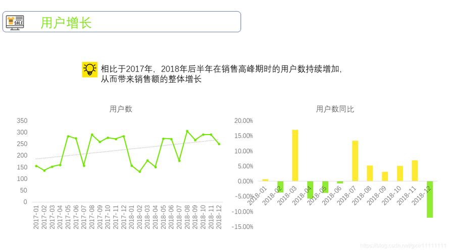 如何通过大量数据分析揭示隐藏的业务洞察？插图2