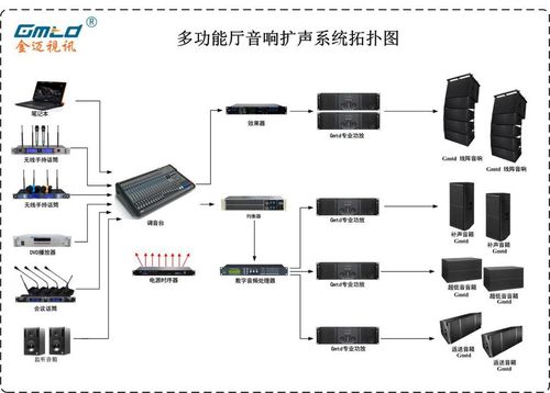 如何实现多音色语音合成系统的高效方案？插图2