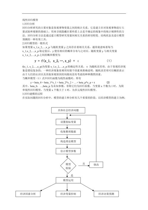 如何应用多重线性回归方法进行数据分析？插图