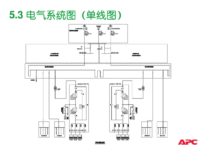 如何有效创建电气单线图，选择单线服务器还是双线服务器？插图