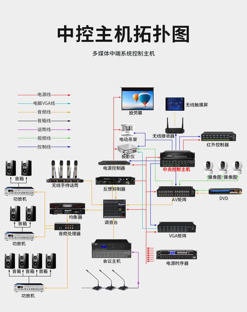 如何充分利用多媒体网络会议系统提升事件管理效率？插图2