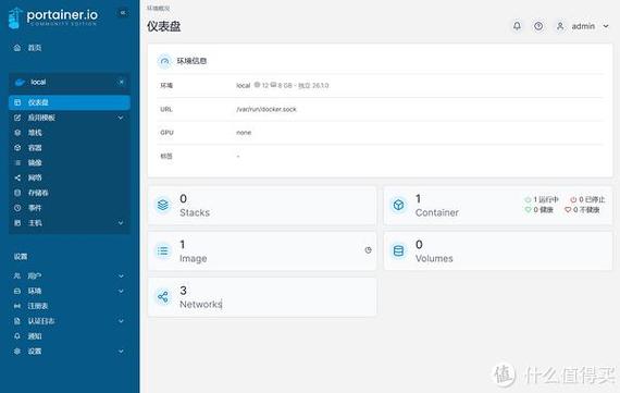 如何有效利用Docker run命令在容器云管理平台上运行和管理容器？插图2