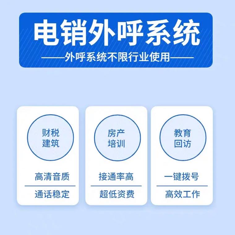 如何有效利用电话外呼系统软件提高企业沟通效率？插图4