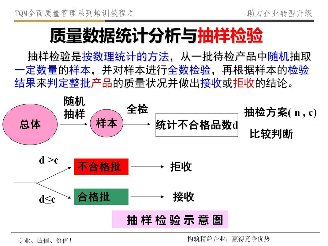 如何通过大数据分析教程掌握数据驱动的决策制定技巧？插图