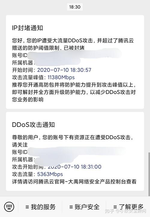 如何确保租用的DDoS防护服务器能有效抵御攻击？插图