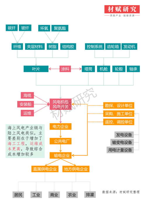 揭秘DT数据库，ALIAS的真实含义是什么？插图