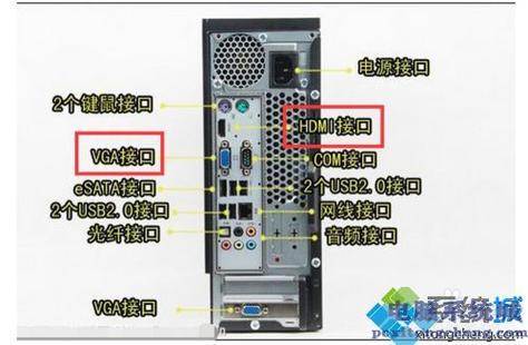 电脑主机与服务器之间的连线长度对双屏显示性能有何影响？插图4