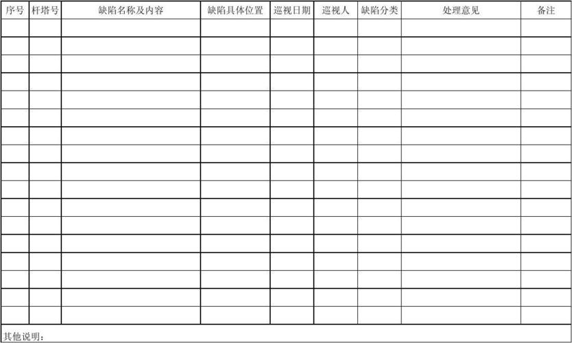 如何有效管理企业邮箱中的缺陷登记流程？插图2