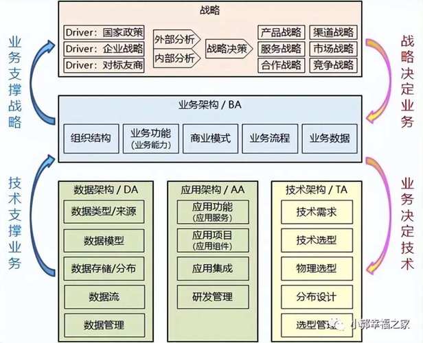 DevOps PaaS: 如何优化持续集成和部署流程？插图2