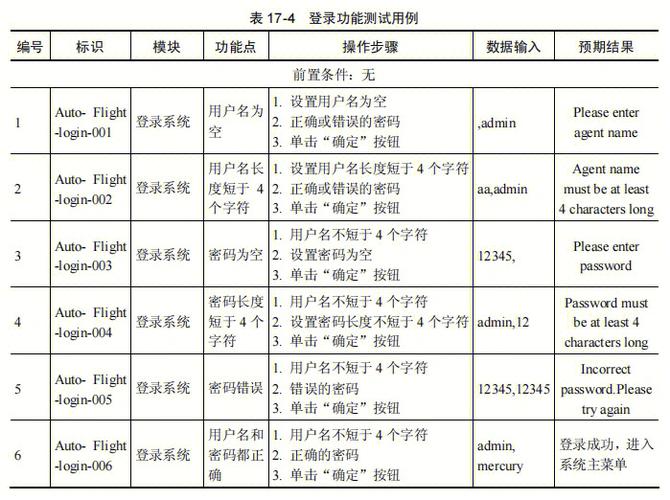 如何在新建自定义自动化用例时正确使用dllimport的相对路径？插图2