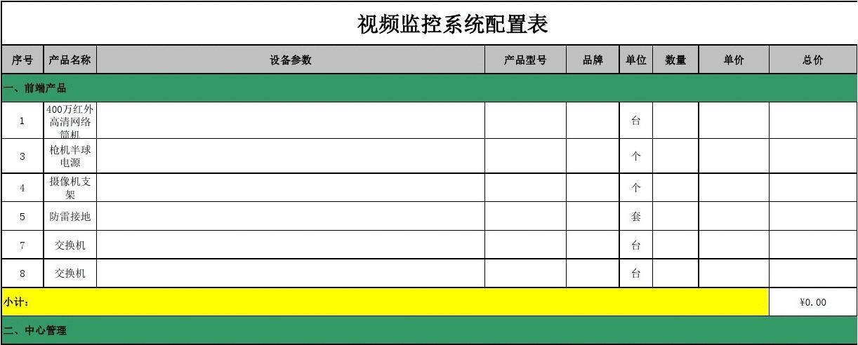 如何配置单线机房的监控通知系统？插图2