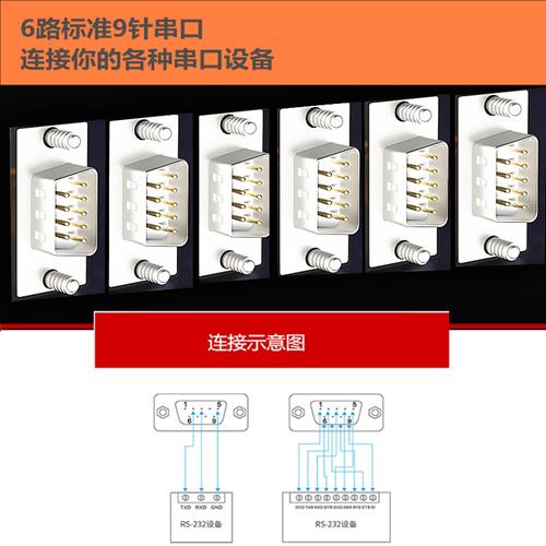 电脑主机与服务器之间的连线长度对双屏显示性能有何影响？插图