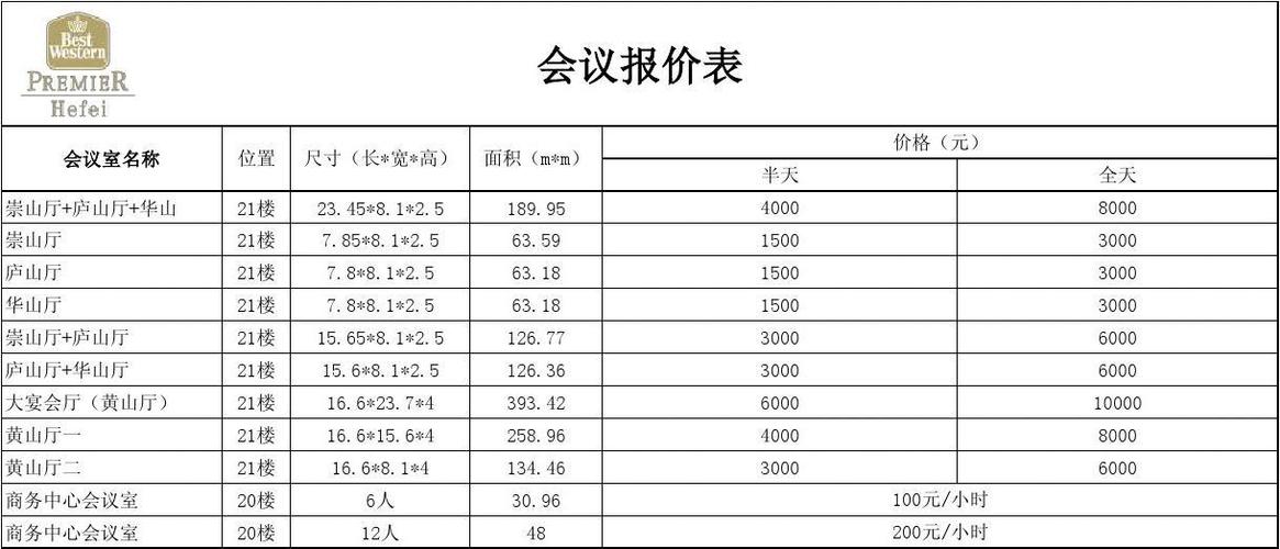 电话会议服务通常收费如何？常见价格问题解答插图