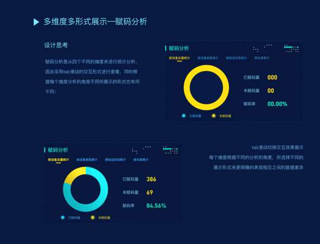 大数据智能分析软件的未来，我们如何利用智能助手进行更高效的数据分析？插图2