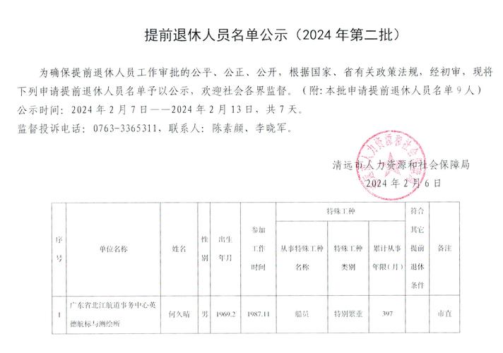 如何配置短信座席特殊名单以优化短信服务效率？插图4