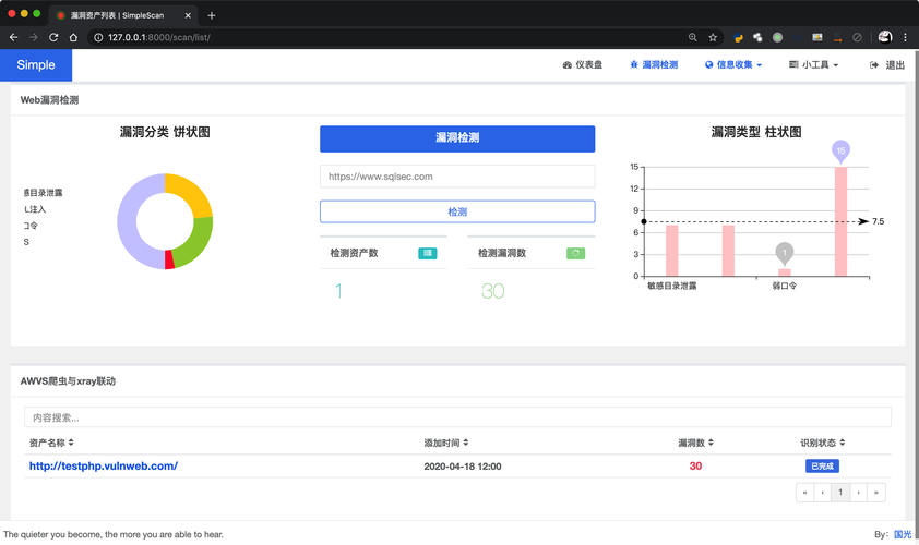 漏洞管理服务究竟能覆盖哪些类型的安全漏洞？插图4