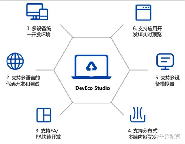 如何成功搭建人工智能开发环境？插图2