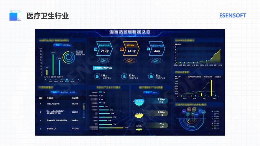 如何利用智能分析助手进行高效的大数据智能分析？插图2