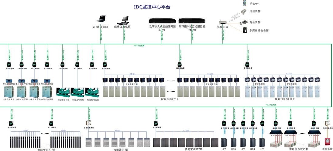 如何高效规划多线路BGP机房以优化网络性能？插图2