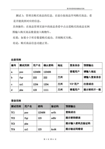 如何确保使用Prestashop搭建的电商网站满足所有测试用例要求？插图4