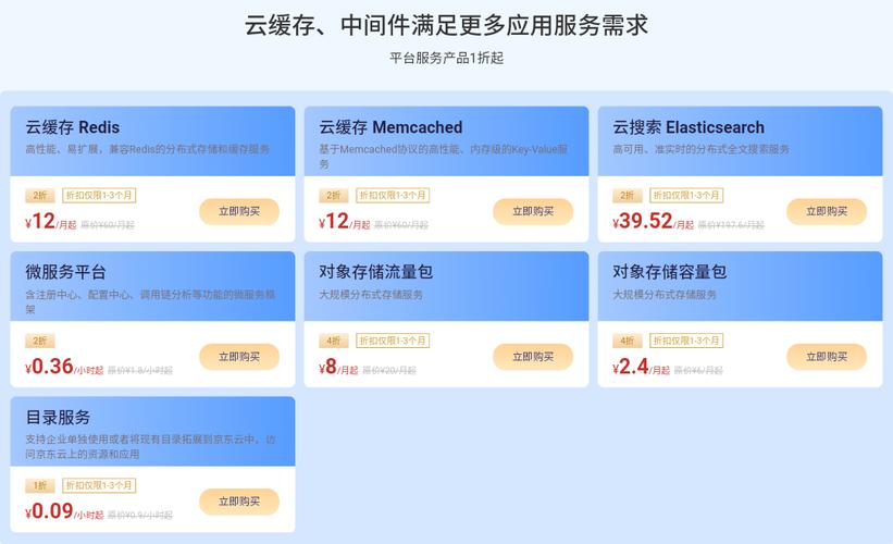 如何有效搭建云缓存系统以提高数据访问速度？插图4