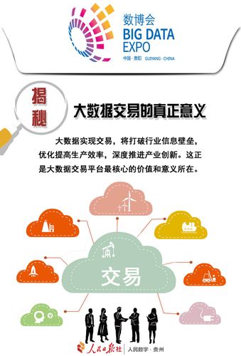 如何量化内容数据以优化大数据策略？插图4