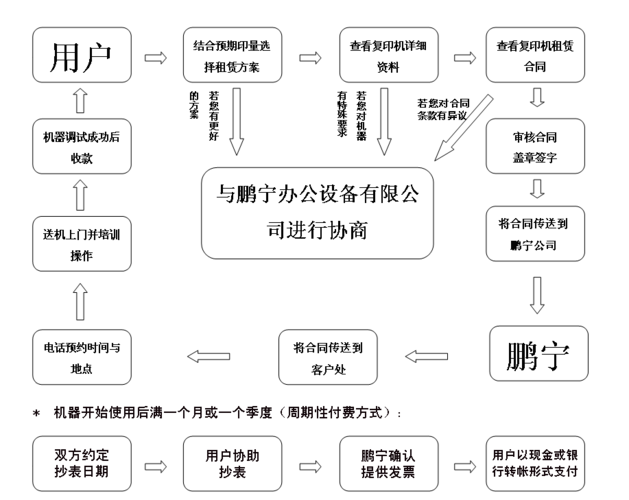 如何选择合适的德国虚拟服务器租用方案？插图2