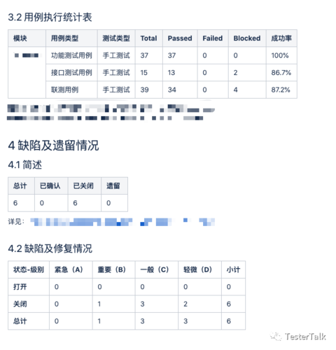 如何确保代码质量测试的有效性与准确性？插图4