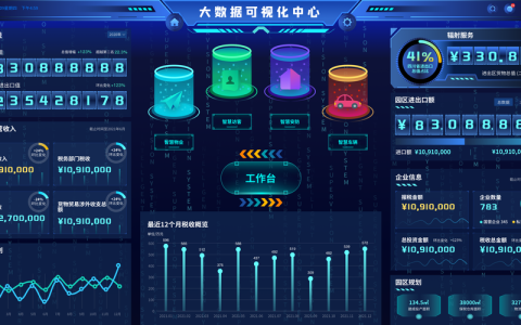 如何高效查询和展示大数据信息在大屏上的详细内容？