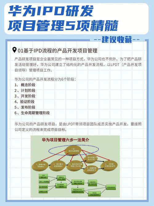 IPD独立软件类项目如何利用独立IP主机提高安全性和性能？插图2