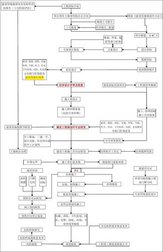 鼎锋企业建站系统如何简化企业建站流程？插图