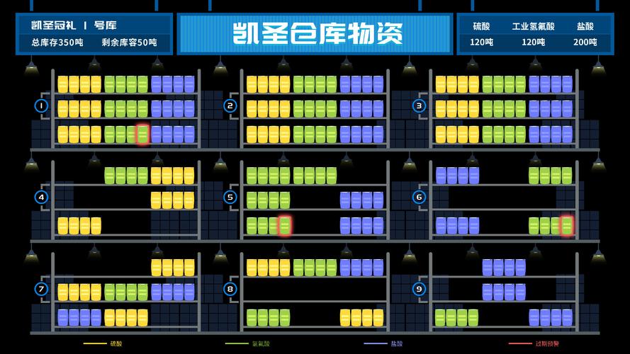 多媒体数据仓库如何优化对多媒体事件的处理和分析？插图4