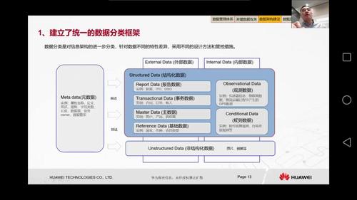 大数据研究所如何管理大容量数据库？插图