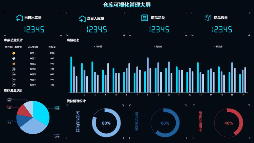 多媒体数据仓库如何优化对多媒体事件的处理和分析？插图