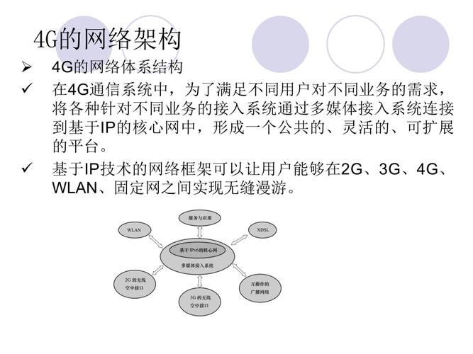 第四代移动通信技术究竟带来了哪些革命性的优势？插图4