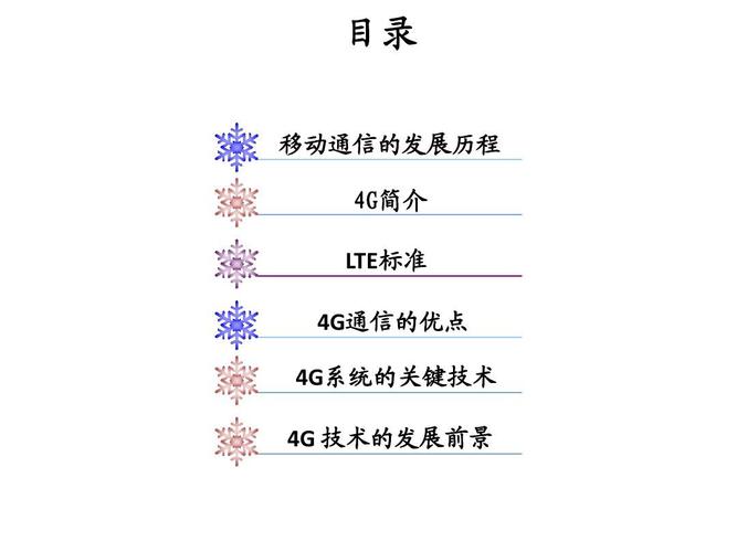 第四代移动通信技术究竟带来了哪些革命性的优势？插图2