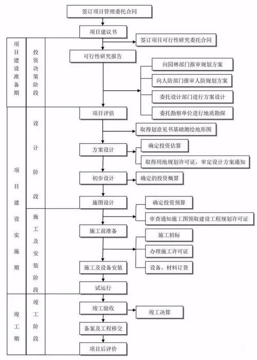 鼎锋企业建站系统如何简化企业建站流程？插图2