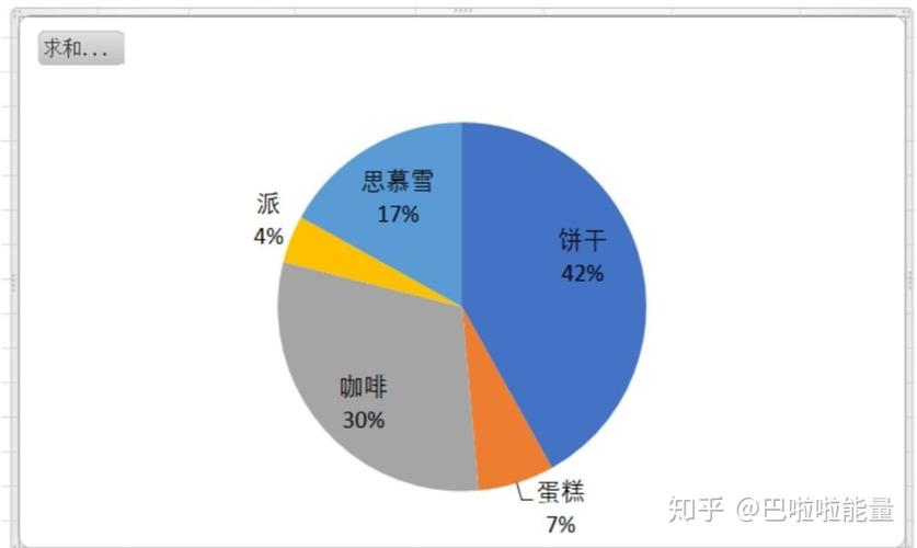 如何利用店铺数据分析提升发布效果？插图4