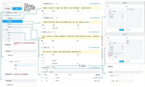 如何解决角色访问权限中的读取访问权限冲突问题？插图4