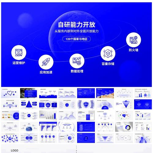 如何有效运用会议模板和大数据开发技术？插图2