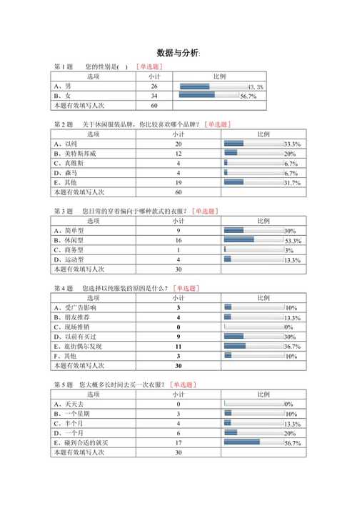 如何有效进行调查问卷数据分析以提升研究质量？插图4