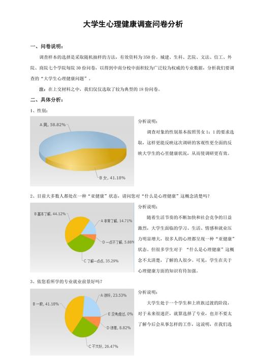 如何有效进行调查问卷数据分析以提升研究质量？插图2