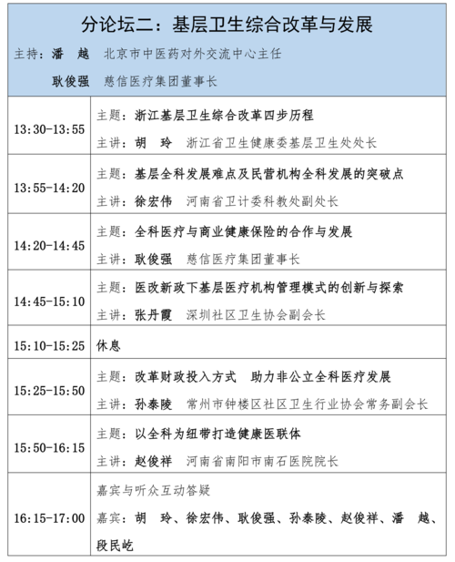 如何有效进行电话会议介绍以提升沟通效率？插图