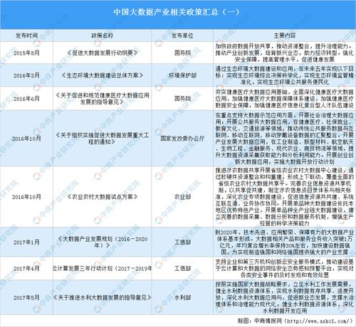 如何利用大数据优化政策制定与伙伴协作？插图4