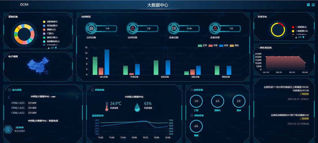 如何优化大数据中心软件以提升数据处理效率？插图4