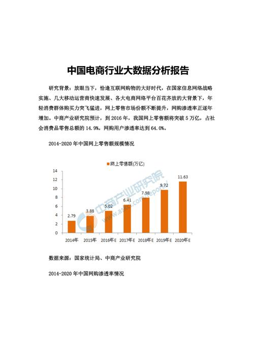 大数据行业分析，我们如何从海量数据中提取有价值的信息？插图