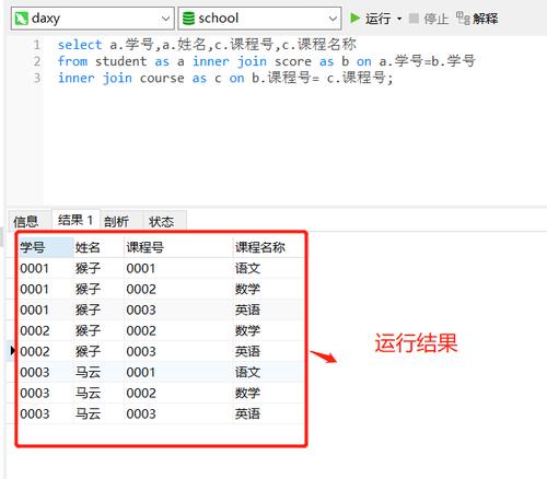 如何高效执行SQL中的多表查询和连接操作？插图