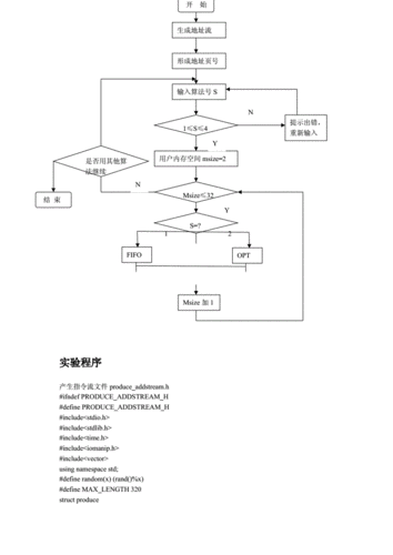 如何有效地利用DbContext来执行和管理存储过程？插图2